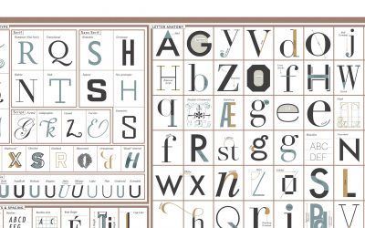 CLASES DE TIPOGRAFÍAS